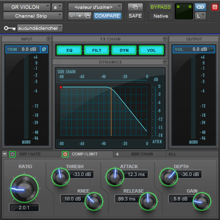 Les bases de la&nbsp;compression